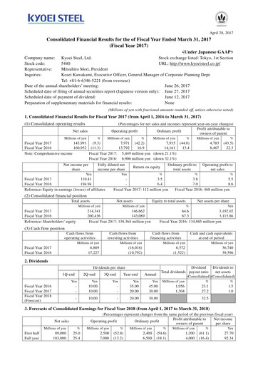 Thumbnail Kyoei Steel Financial Report 2017
