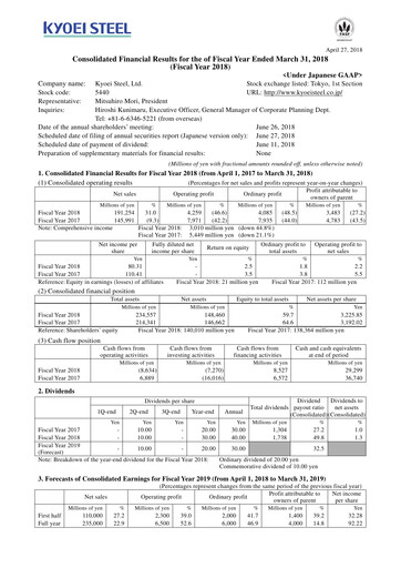 Thumbnail Kyoei Steel Financial Report 2018