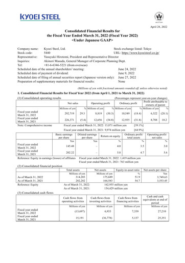Thumbnail Kyoei Steel Financial Report 2022
