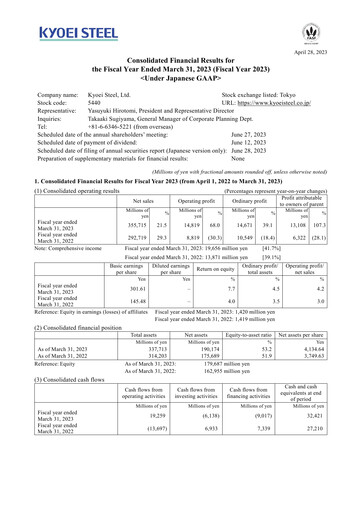 Thumbnail Kyoei Steel Financial Report 2023