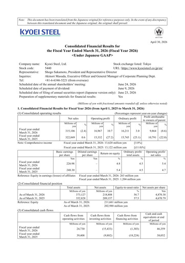 Thumbnail Kyoei Steel Financial Report 2026