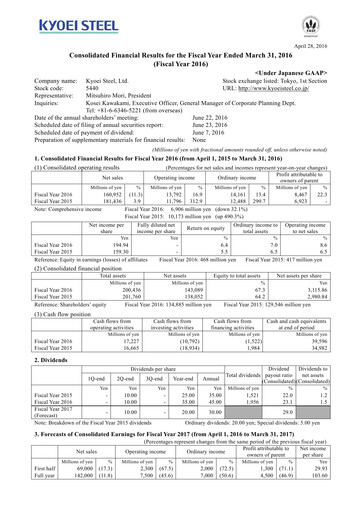 Thumbnail Kyoei Steel Financial Statement fy2016
