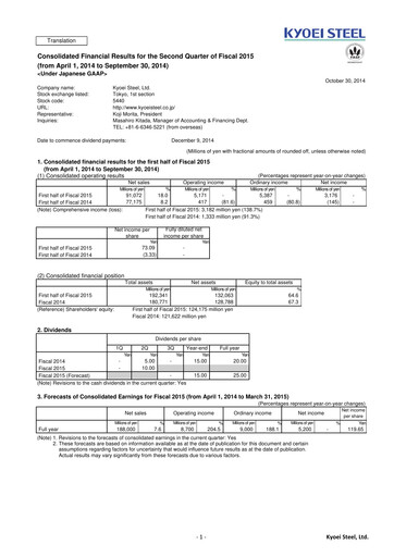 Thumbnail Kyoei Steel Quarterly Report 2015-q2