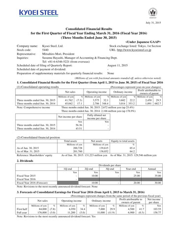 Thumbnail Kyoei Steel Quarterly Report 2016-q1