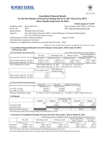 Thumbnail Kyoei Steel Quarterly Report 2017-q1