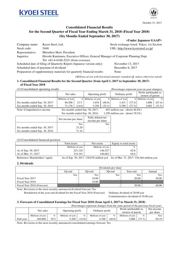 Thumbnail Kyoei Steel Quarterly Report 2018-q2