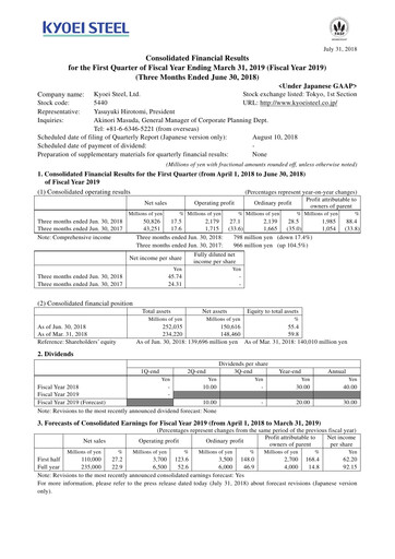 Thumbnail Kyoei Steel Quarterly Report 2019-q1