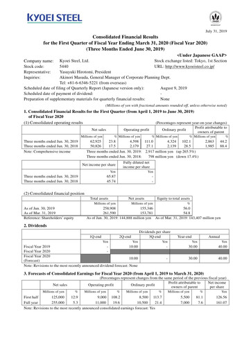 Thumbnail Kyoei Steel Quarterly Report 2020-q1