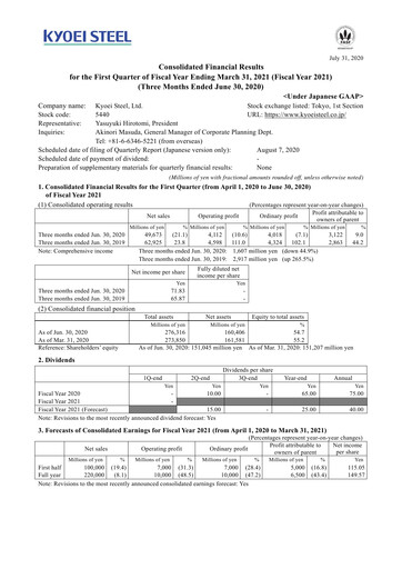 Thumbnail Kyoei Steel Quarterly Report 2021-q1