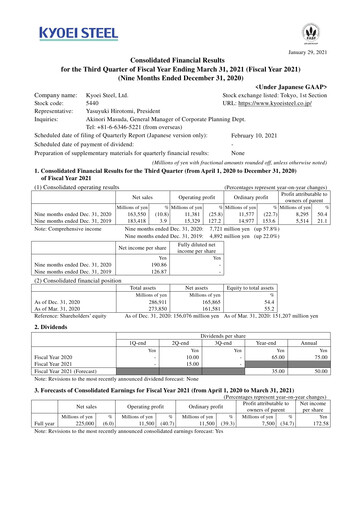 Thumbnail Kyoei Steel Quarterly Report 2021-q3