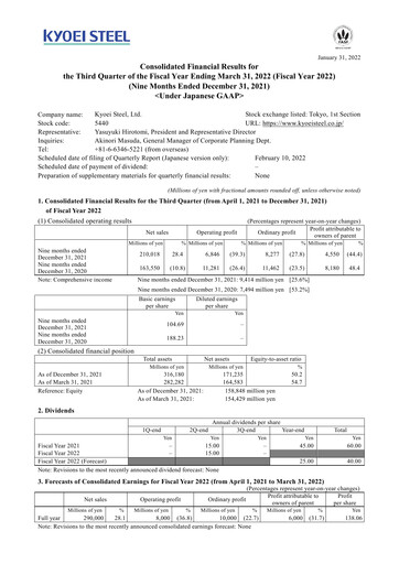 Thumbnail Kyoei Steel Quarterly Report 2022-q3