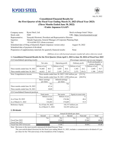 Thumbnail Kyoei Steel Quarterly Report 2023-q1