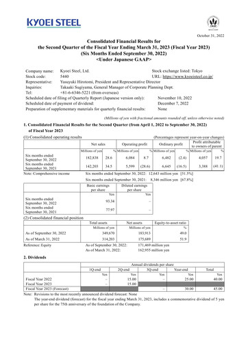 Thumbnail Kyoei Steel Quarterly Report 2023-q2