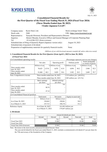 Thumbnail Kyoei Steel Quarterly Report 2024-q1
