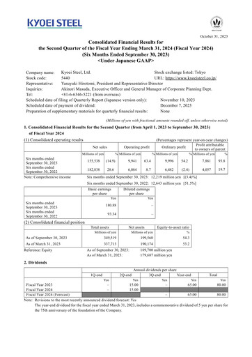 Thumbnail Kyoei Steel Quarterly Report 2024-q2