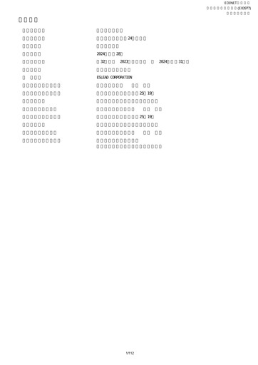 Thumbnail Eslead Corporation Annual Report fy2023
