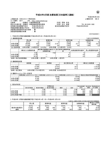 Thumbnail Eslead Corporation Financial Statement fy2012