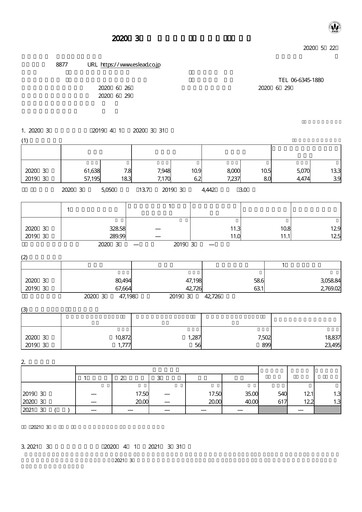 Thumbnail Eslead Corporation Financial Statement fy2019