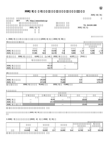 Thumbnail Eslead Corporation Half-year Report 2026-h1