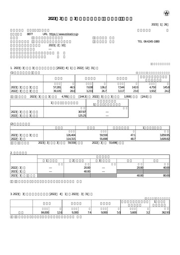 Thumbnail Eslead Corporation Quarterly Report 2023-q3