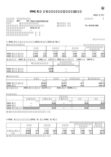 Thumbnail Eslead Corporation Quarterly Report 2024-q1