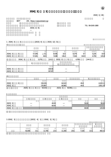 Thumbnail Eslead Corporation Quarterly Report 2024-q3