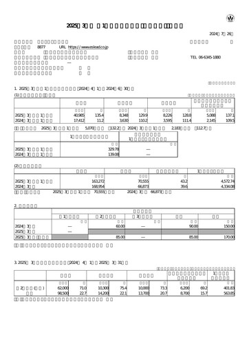 Thumbnail Eslead Corporation Quarterly Report 2025-q1