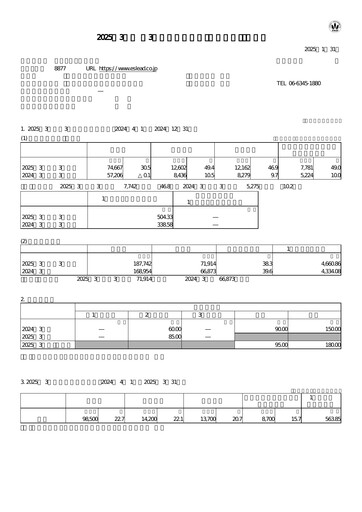 Thumbnail Eslead Corporation Quarterly Report 2025-q3