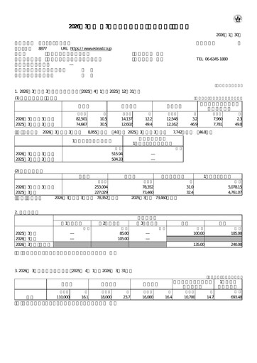 Thumbnail Eslead Corporation Quarterly Report 2026-q3