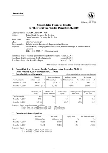 Thumbnail Itoki Corporation Financial Statement 2010