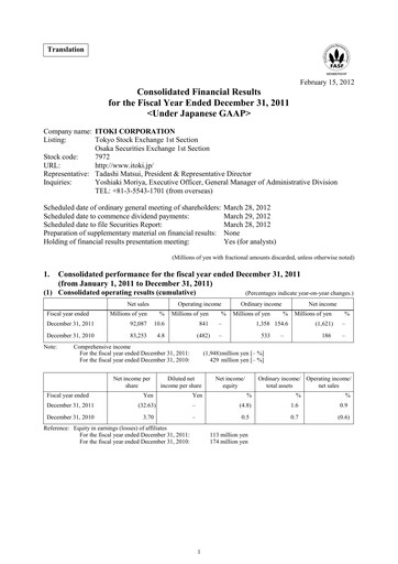 Thumbnail Itoki Corporation Financial Statement 2011