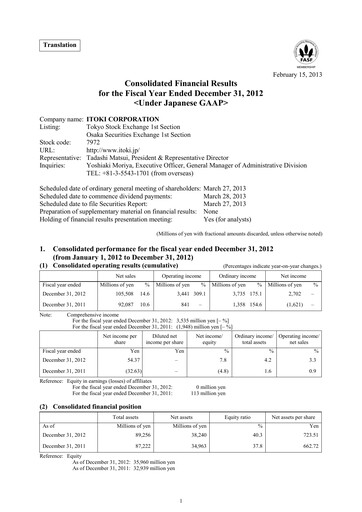 Thumbnail Itoki Corporation Financial Statement 2012