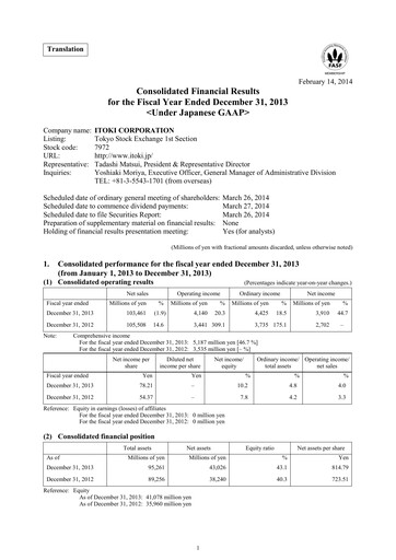 Thumbnail Itoki Corporation Financial Statement 2013