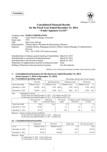 Thumbnail Itoki Corporation Financial Statement 2014