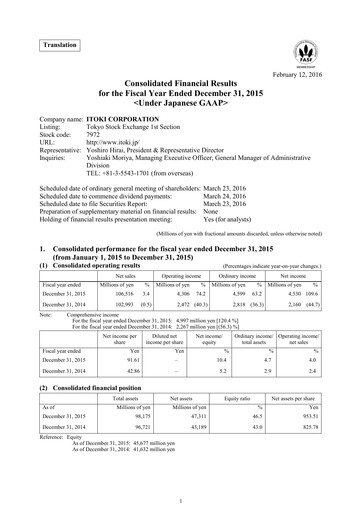 Thumbnail Itoki Corporation Financial Statement 2015