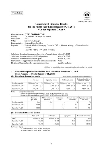 Thumbnail Itoki Corporation Financial Statement 2016