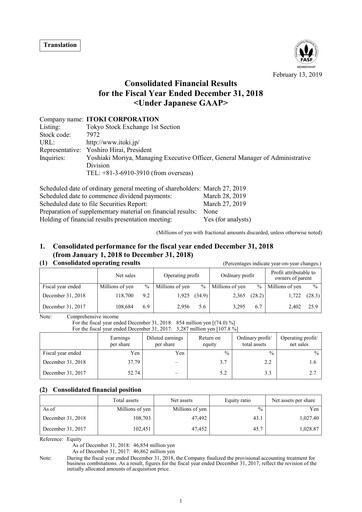 Thumbnail Itoki Corporation Financial Statement 2018