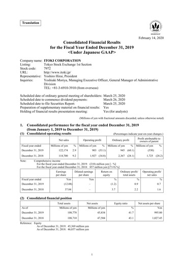 Thumbnail Itoki Corporation Financial Statement 2019