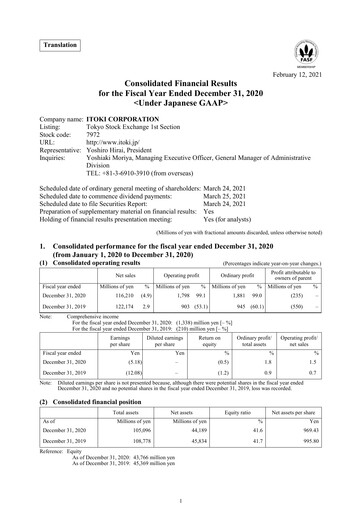 Thumbnail Itoki Corporation Financial Statement 2020