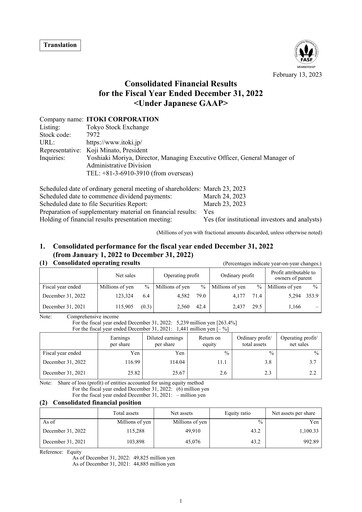 Thumbnail Itoki Corporation Financial Statement 2022