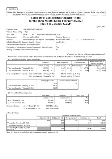 Miniature Nachi-Fujikoshi Rapport trimestriel 2024-q1
