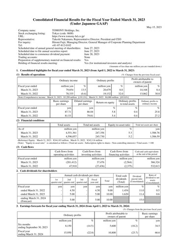 Thumbnail TOMONY Holdings Financial Statement fy2023