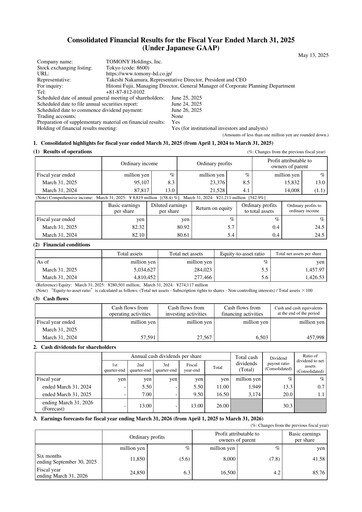 Thumbnail TOMONY Holdings Financial Statement fy2025