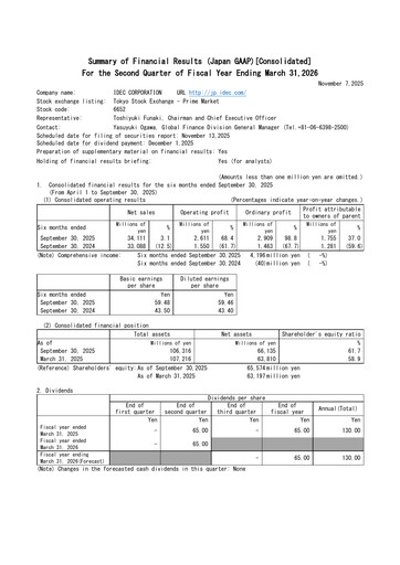 Miniature IDEC Corporation Rapport semestriel 2026-h1