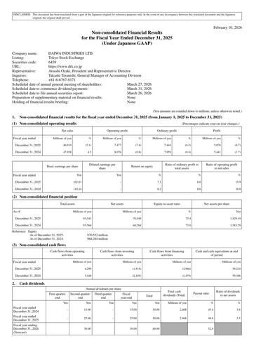 Miniature Daiwa Industries Rapport financier 2025