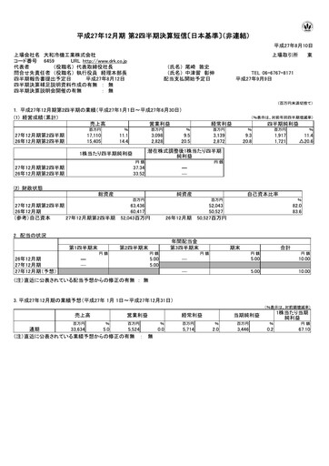 Miniature Daiwa Industries Rapport trimestriel 2015-q2