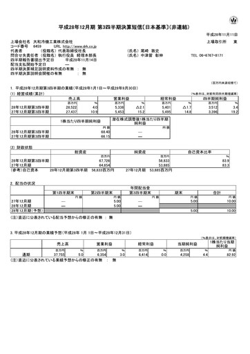 Miniature Daiwa Industries Rapport trimestriel 2016-q3