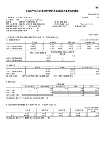 Miniature Daiwa Industries Rapport trimestriel 2018-q2