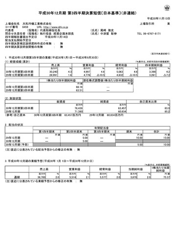 Miniature Daiwa Industries Rapport trimestriel 2018-q3