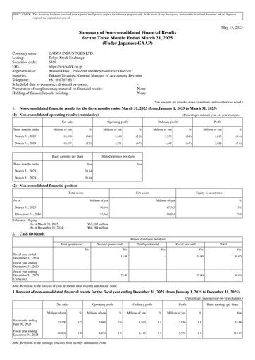 Miniature Daiwa Industries Rapport trimestriel 2025-q1